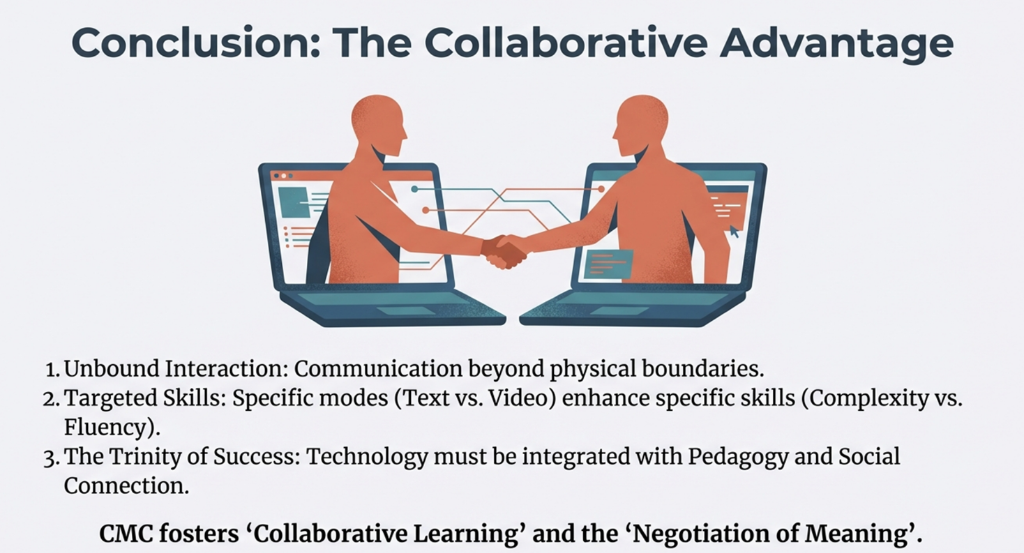 Conclusion: The Collaborative Advantage