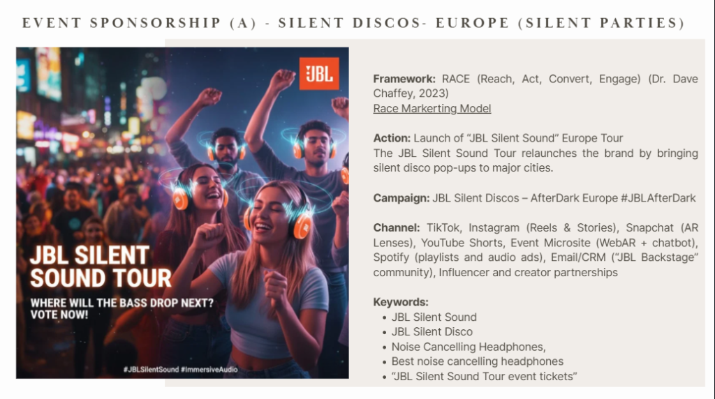 JBL Silent Discos Europe