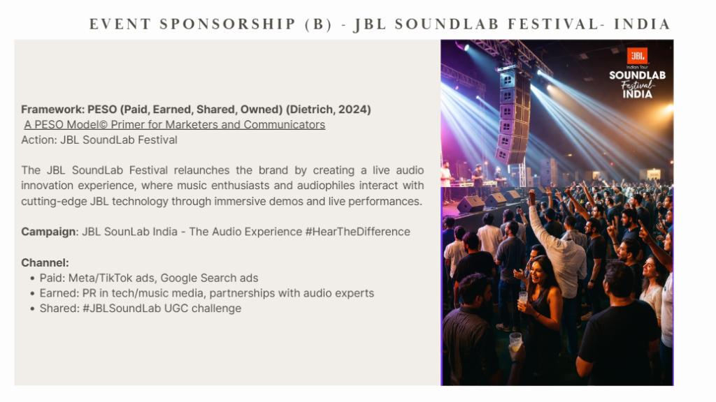 JBL SoundLab Festival India