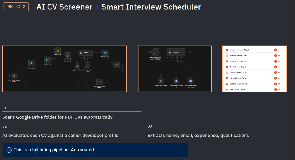 AI-Powered Lead Qualification System