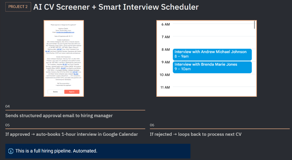AI CV Screener + Smart Interview Scheduler