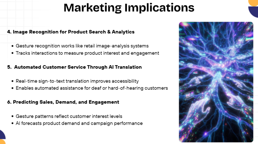 Marketing Implications - Part 2