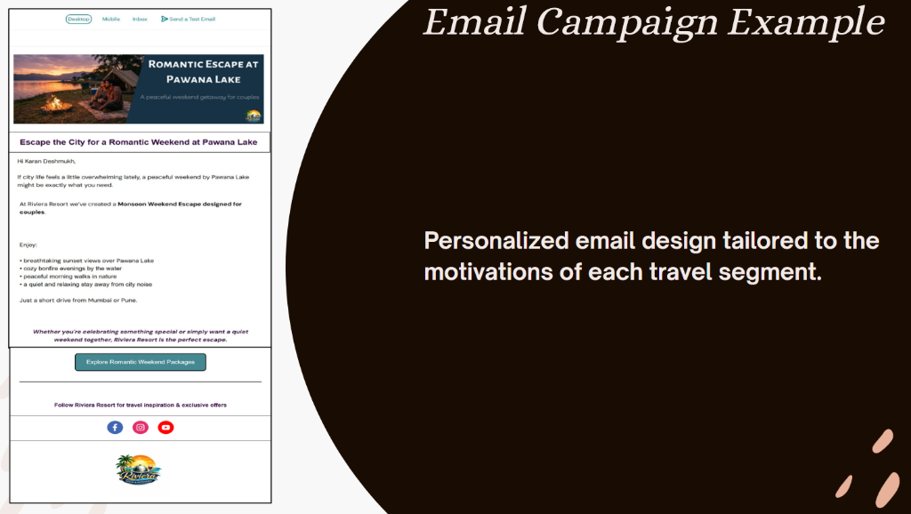 Email Marketing - Email Campaign Example
